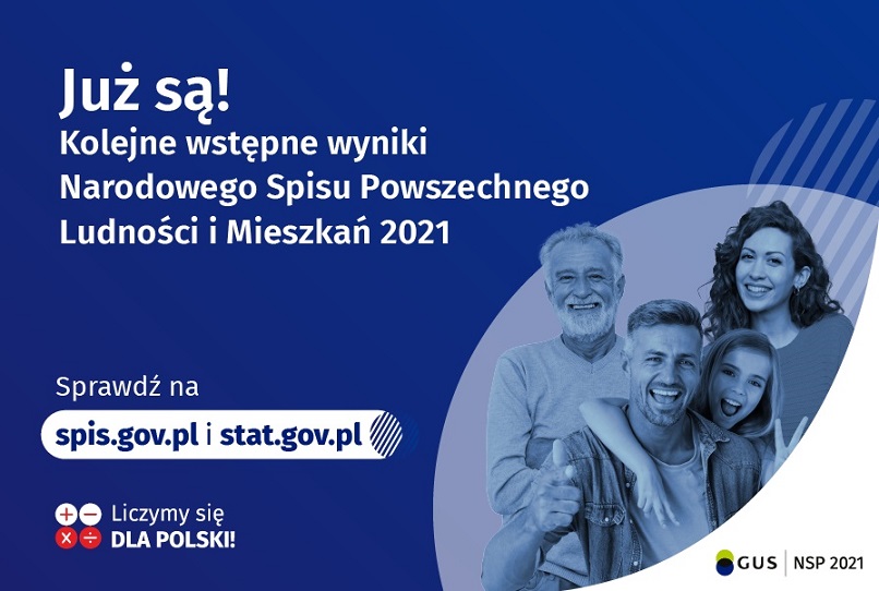 Ogłoszenie kolejnych wstępnych wyników Narodowego Spisu Powszechnego Ludności i Mieszkań 2021